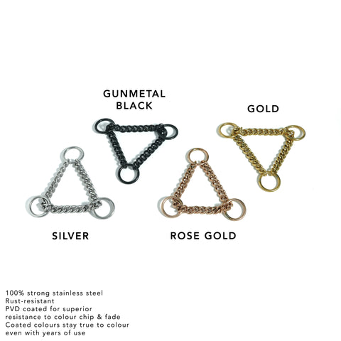 Fixed Martingale Collar