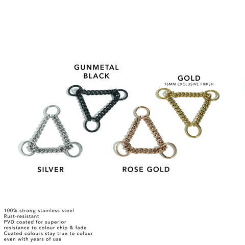Classic Martingale Collar